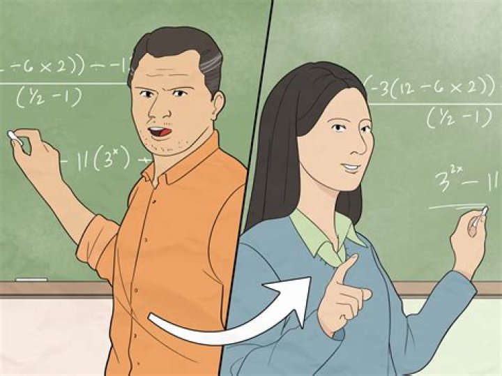 Who Writes Wikihow Articles