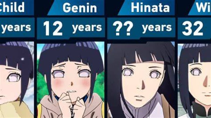 Why Does Hinata Like Naruto